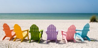 Spring Break – Prolećna festivalska groznica