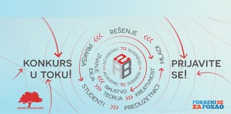 Program Academic To Business