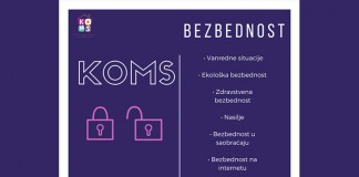 Konkurs za finansiranje lokalnih inicijativa u cilju poboljšanja bezbednosti mladih i podizanja bezbednosne kulture mladih