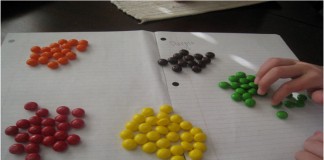 Preživljavanje ispitnog roka