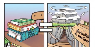 Studentski problemi tokom ispitnog roka