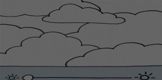 Kad ti svane posle ispita