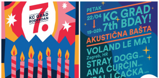 Sedmi rodjendan Kc Grada