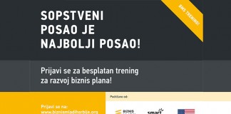 Konkurs: Trening za razvoj biznis plana