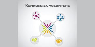 CEDEM Konkurs za prijem volontera