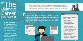 The Ultimate Career Experience II – višemesečna obuka u kompaniji Tarkett