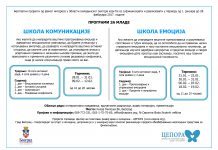 CEPORA organizuje Školu komunikacije i Školu emocija