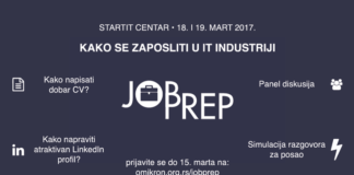 Savladajte veštine traženja posla – Jobprep