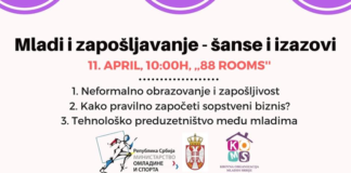 Mladi i zapošljavanje – šanse i izazovi