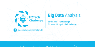 Internacionalno takmičenje EESTech Challenge i oblasti Big Data Analysis