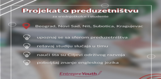 EntrepreYouth AIESEC – Počni idejom završi sa start up-om EntrepreYouth