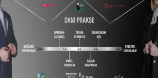 „Iz teorije u Praksu“: Dani Prakse 2022 u organizaciji Saveza studenata FON-a Dani Prakse 2022